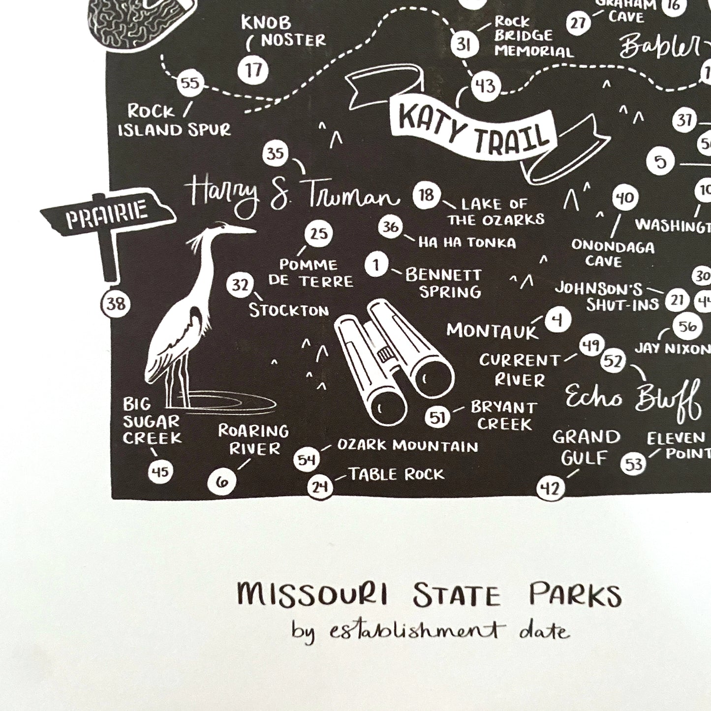 Closeup of Missouri State Parks illustrated map art print showing words "Missouri State Parks by establishment date"